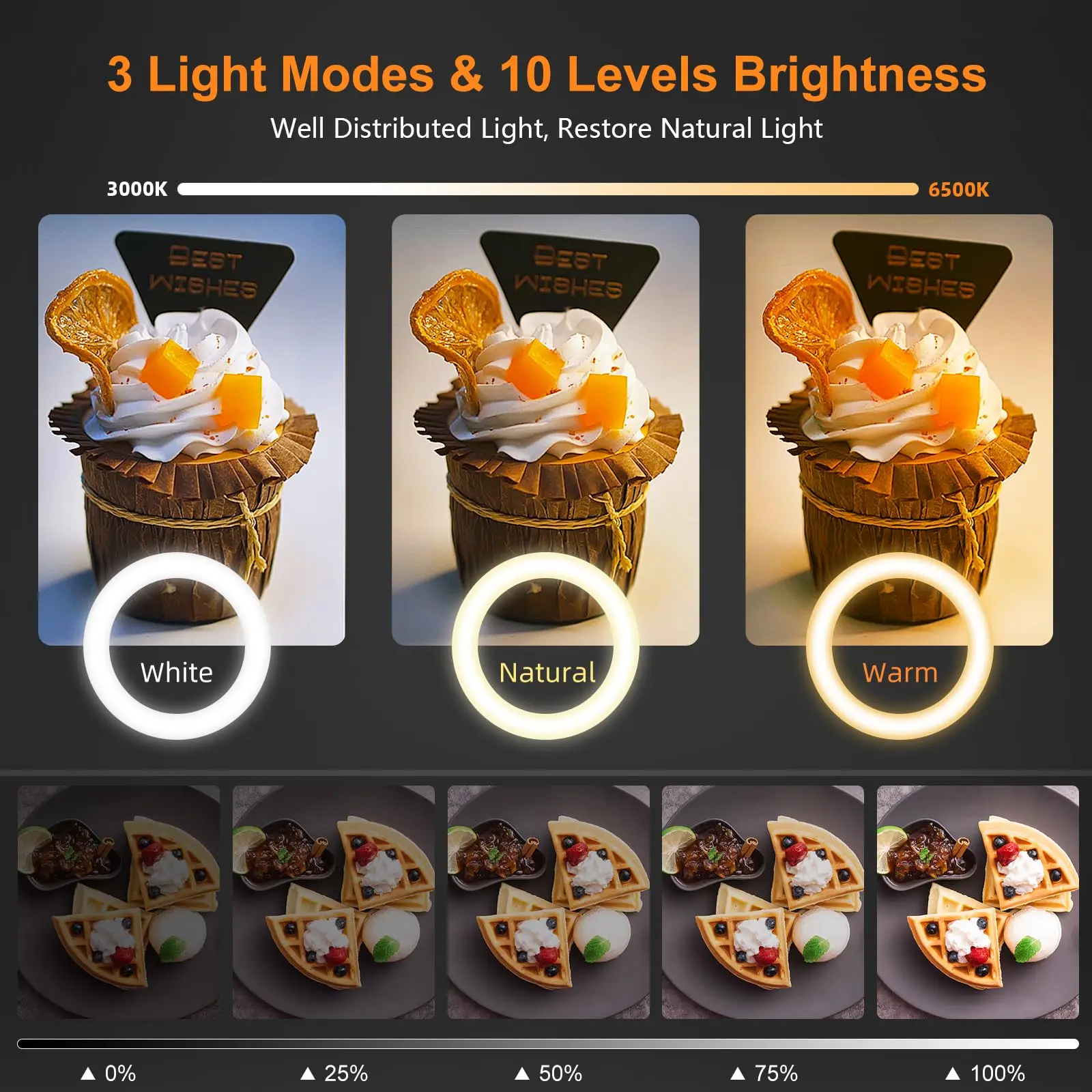 휴대폰 데스크탑 비디오 촬영 테이블 수평 스마트폰 삼각 - Led Ring Light 리뷰 및 가격